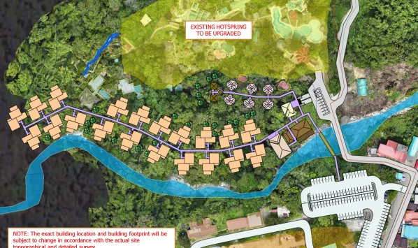 MIDA: Tourism Development in Sabah